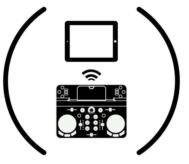 5ストーリーズ ショッピングストア / Hercules DJ Control WAVE / iPad